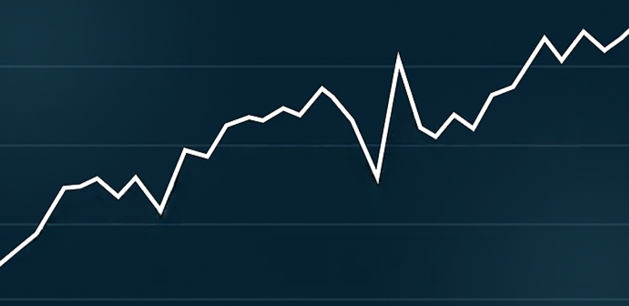 Earnings Growth Rate